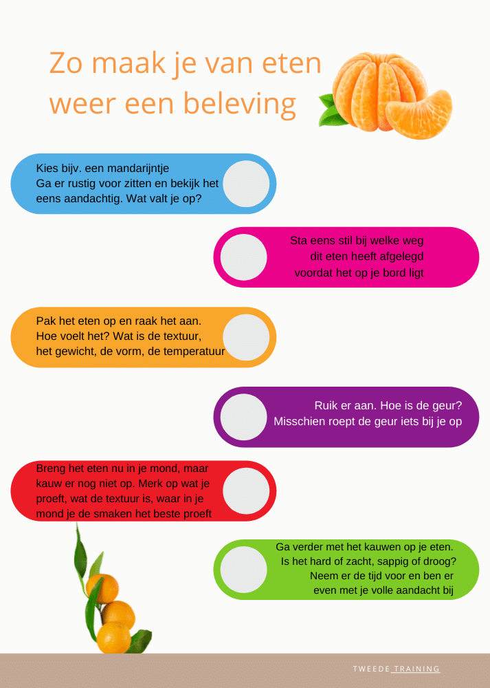 Mindful proeven slide 5