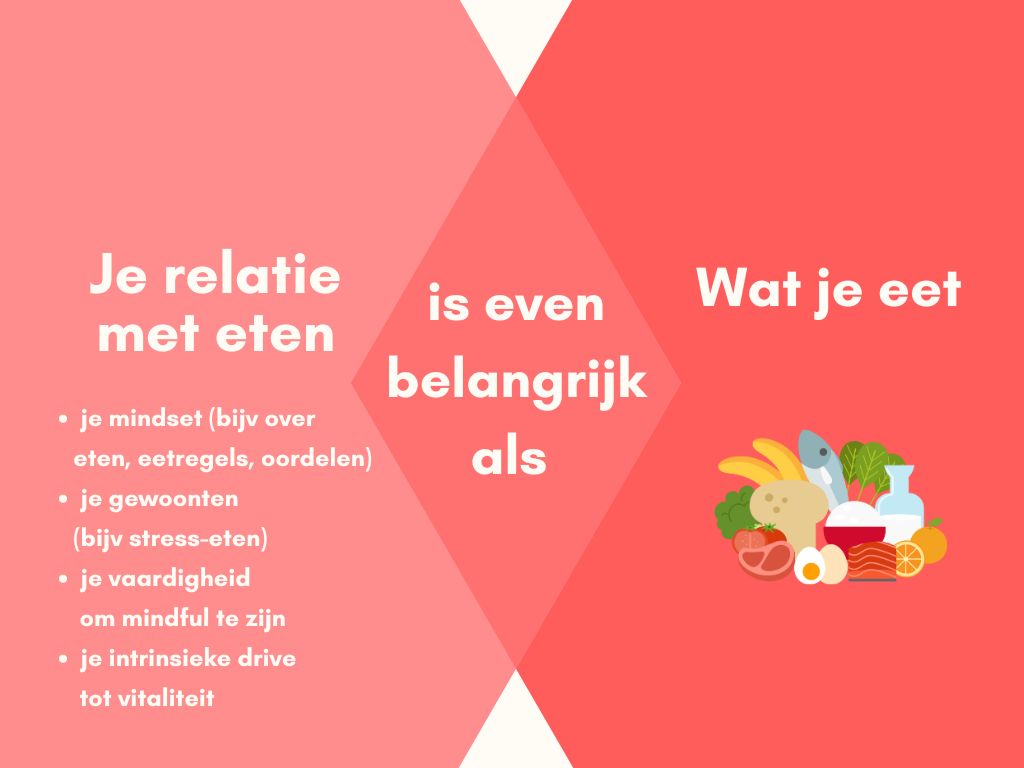 Altijd aan de lijn? Of AANDACHT als medicijn?